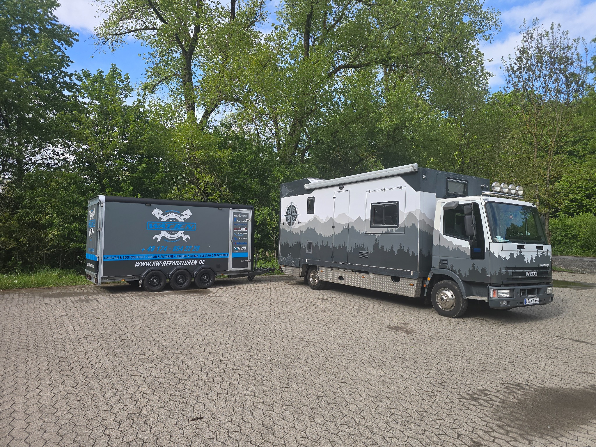 Wohnmobil Technik und Energieversorgung