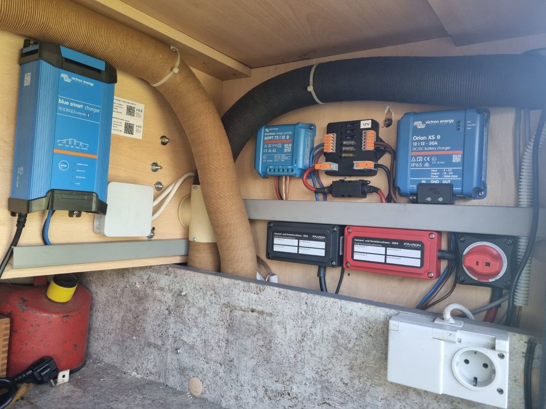 Saubere Technikinstallation im Wohnmobil oder Boot
